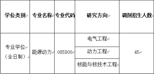复试.png