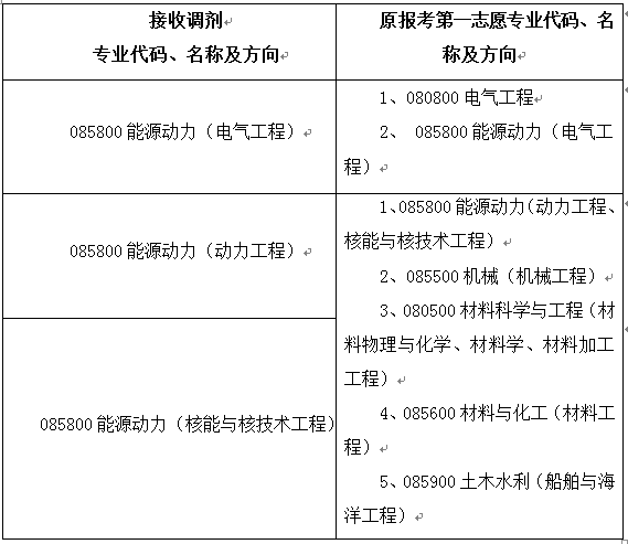 复试1.png